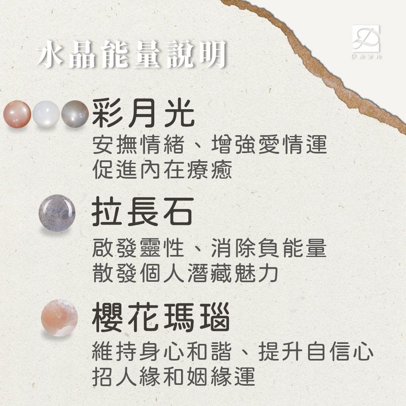 纏繞手環水晶標示.jpg