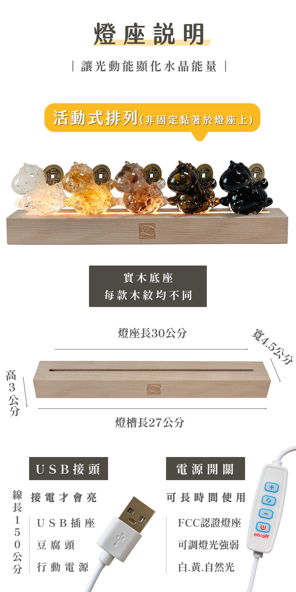 彤恩時尚_馬上有錢5入燈座組 (8)