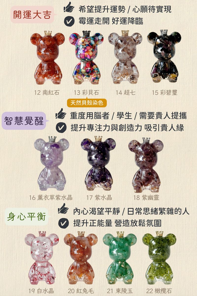 彤恩時尚_M號經典款皇冠熊 (3)