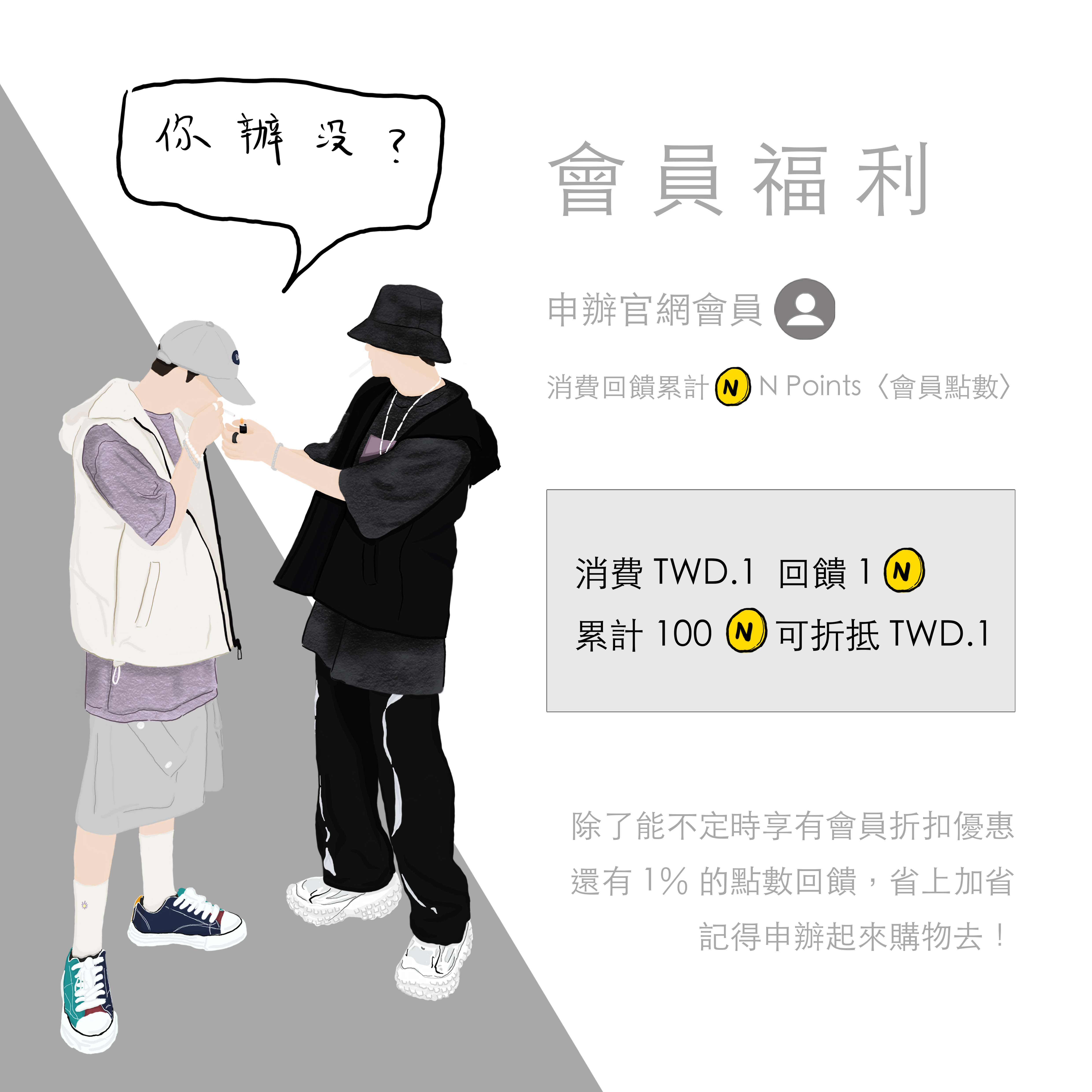 會員新制 N POINTS 點數回饋