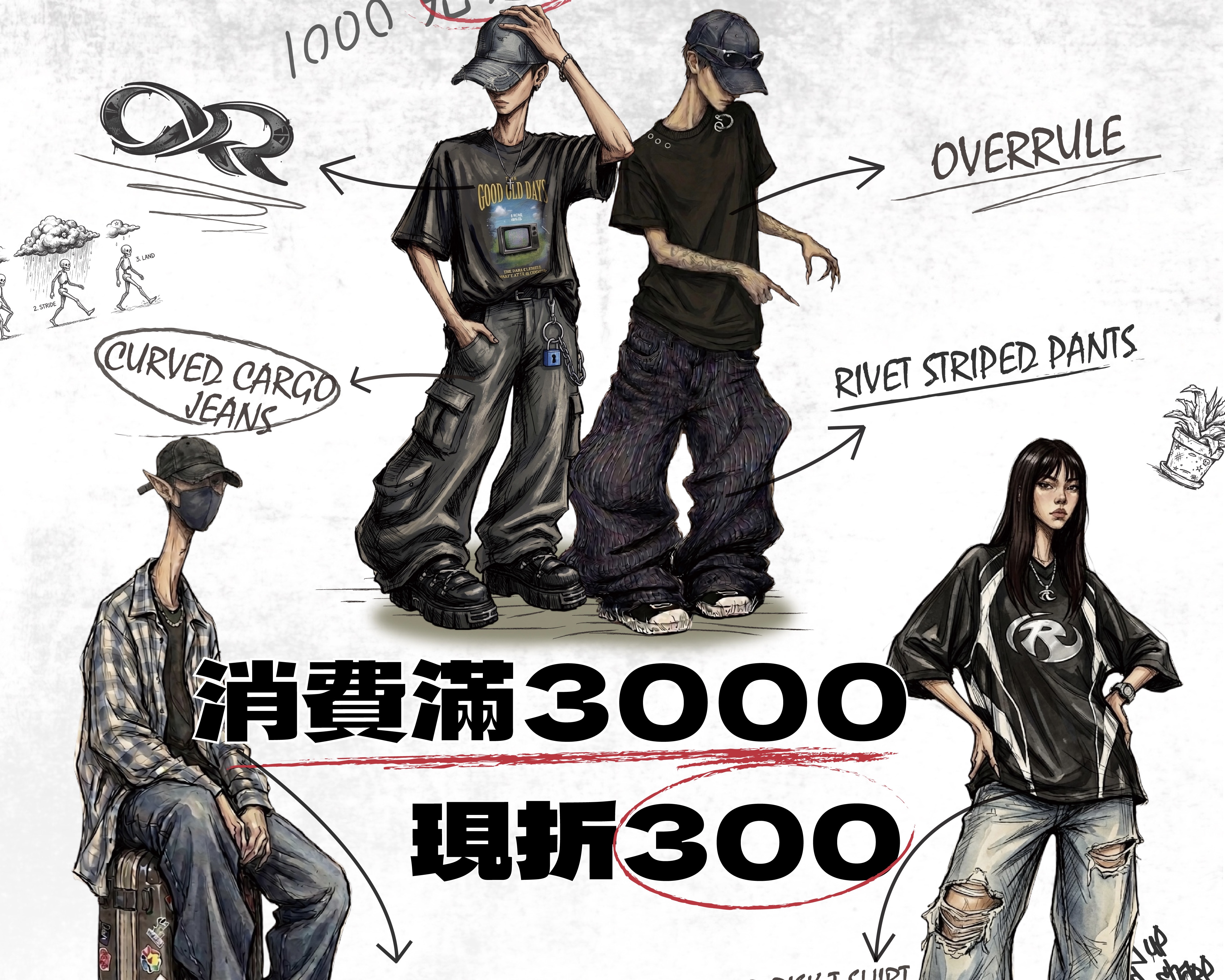 2026 夏季優惠