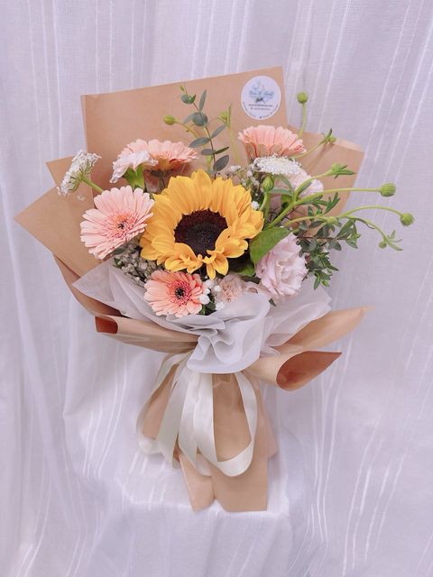 f6477d03-0f17-42f7-a9c6-3fdecfccc9c7