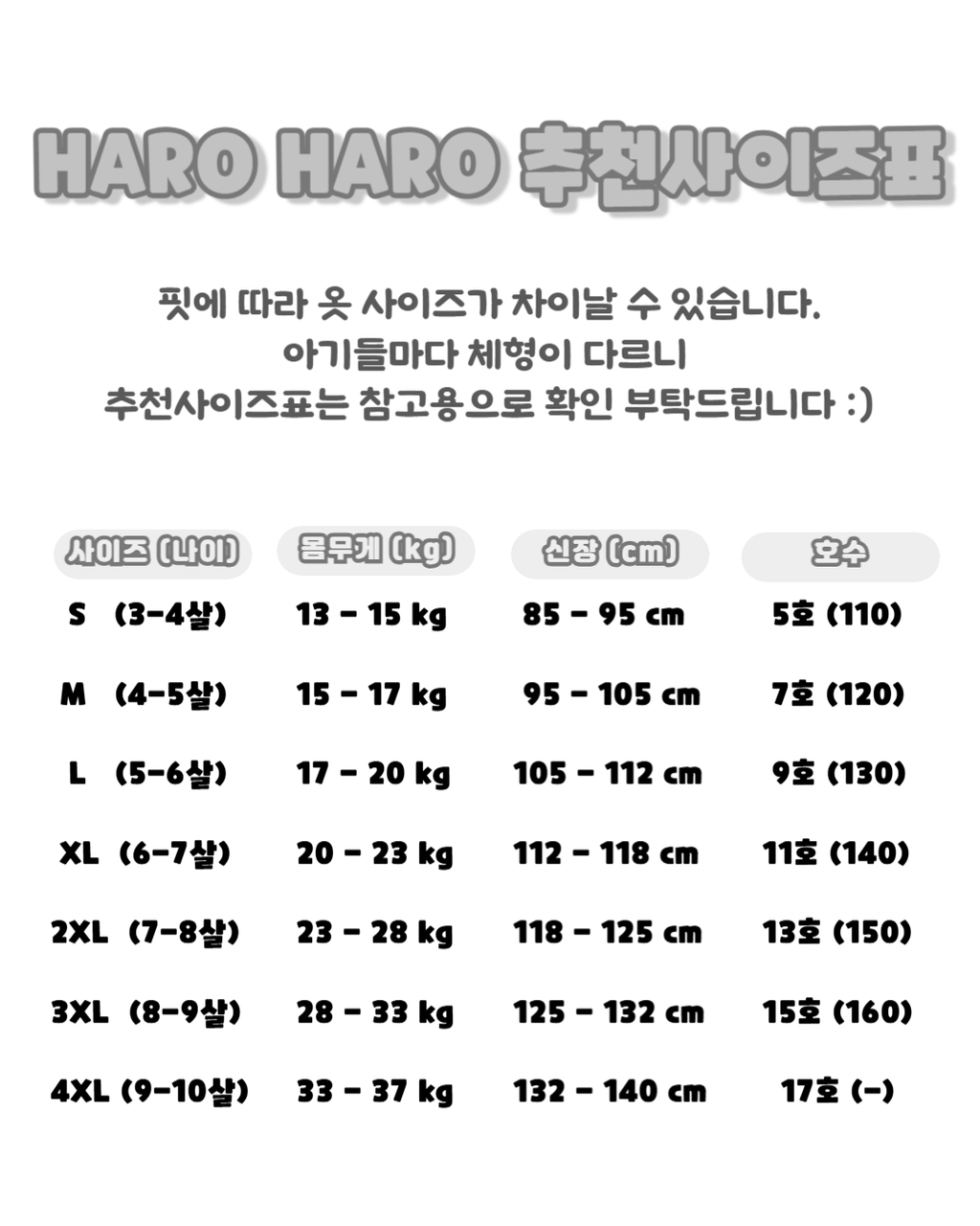 사이즈표