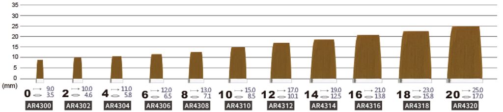 馬可威小金平筆1
