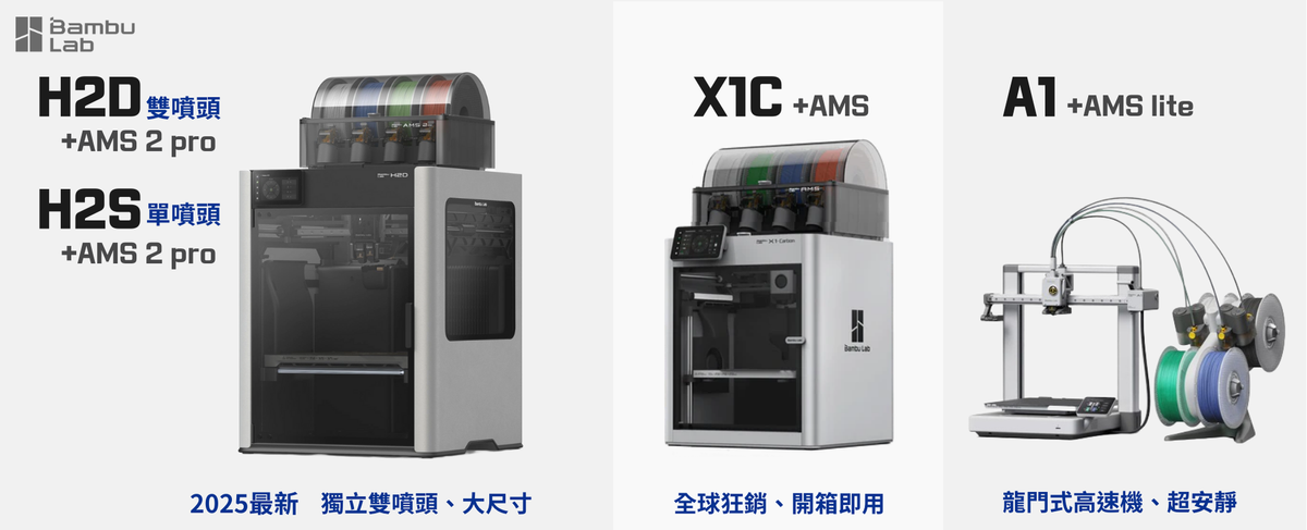 拓竹3D列印機新機開箱及設定使用說明