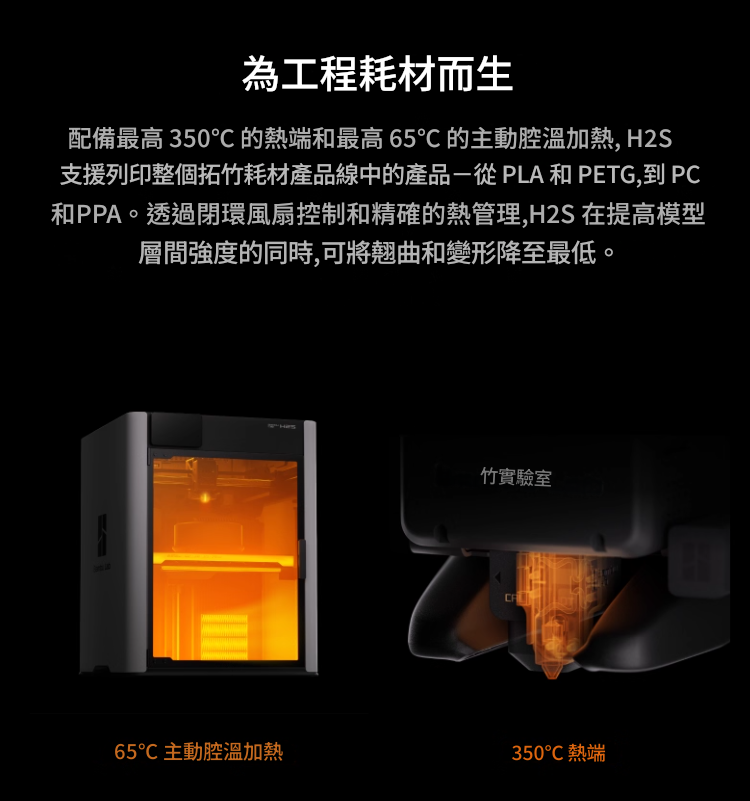 H2s cabinheqt繁忠