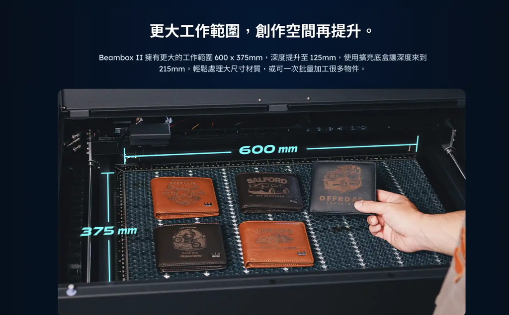 Beambox2-size