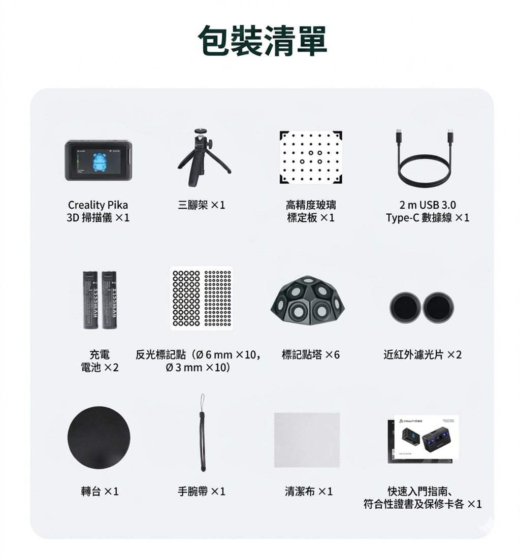 繁中包裝