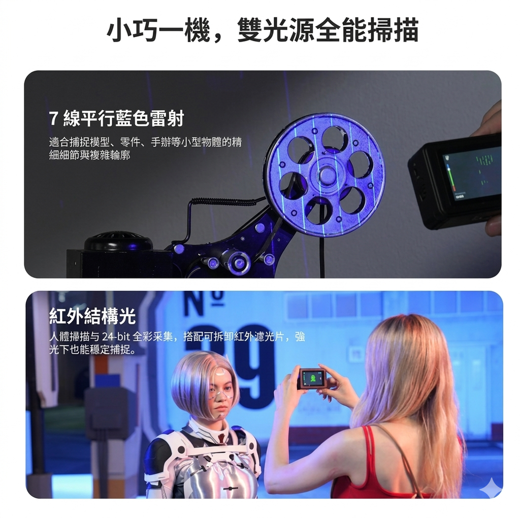 繁中光源