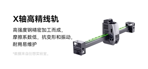 k2plus-xaxis