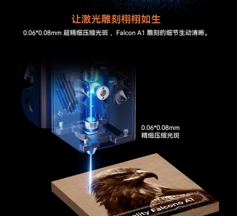 2025最新!! 創想三維Falcon A1 雷射雕刻切割機(二極體雷射) – 光予國際