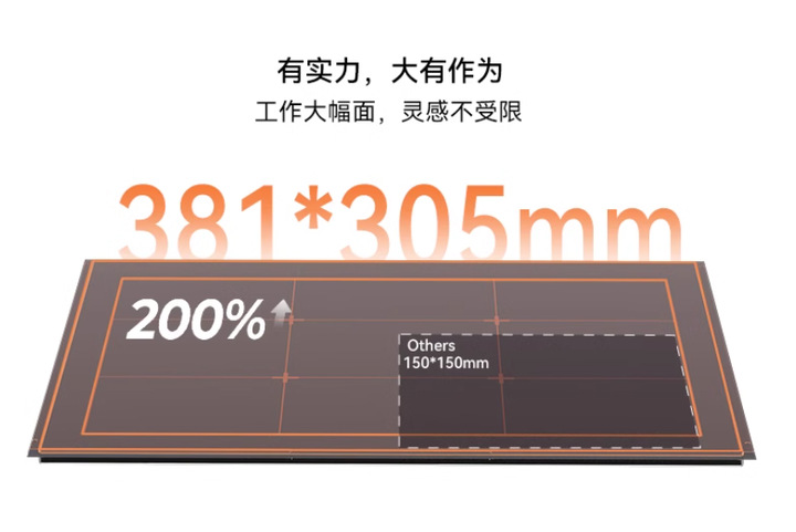 CR-A1-5