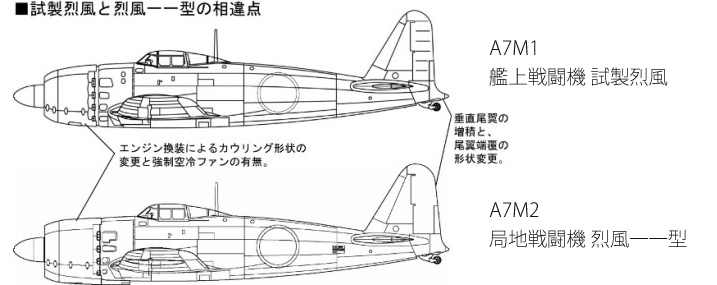 IJN Planned Interceptor Mitsubishi A7M2 'Reppu' Sam FineMolds -FP35