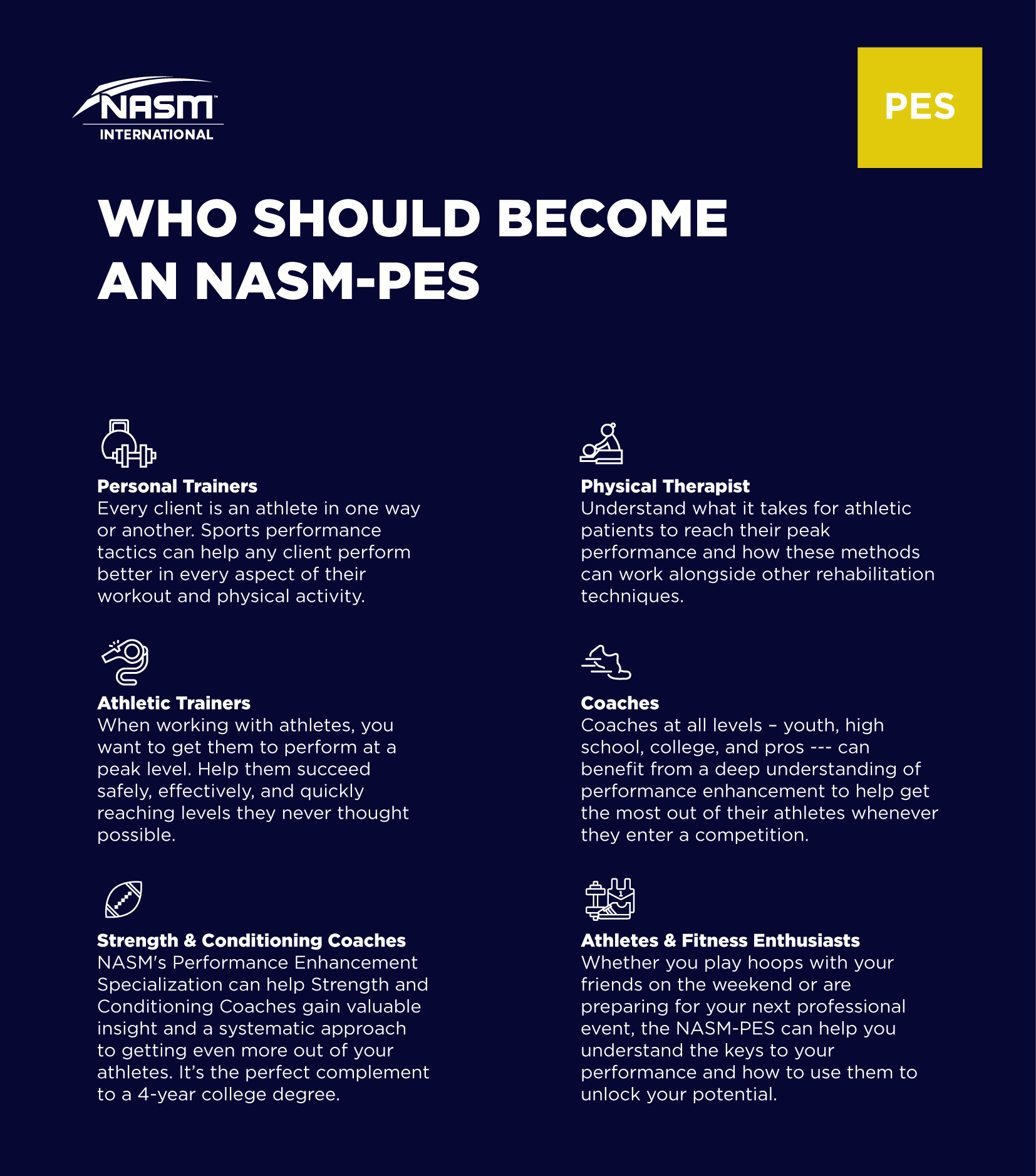 pfc shop - NASM PES infomation-01.jpg