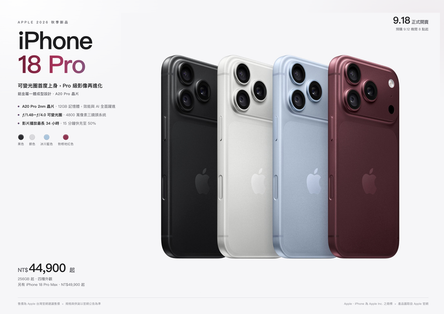 eMac | 