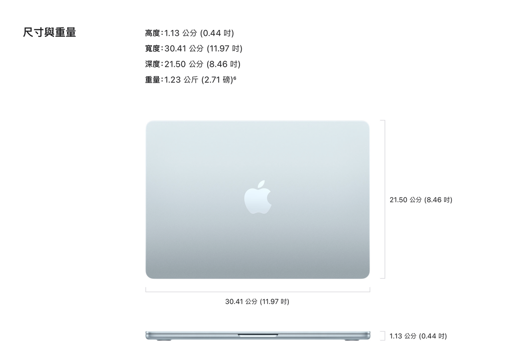 截圖 2026-03-05 11.33.21