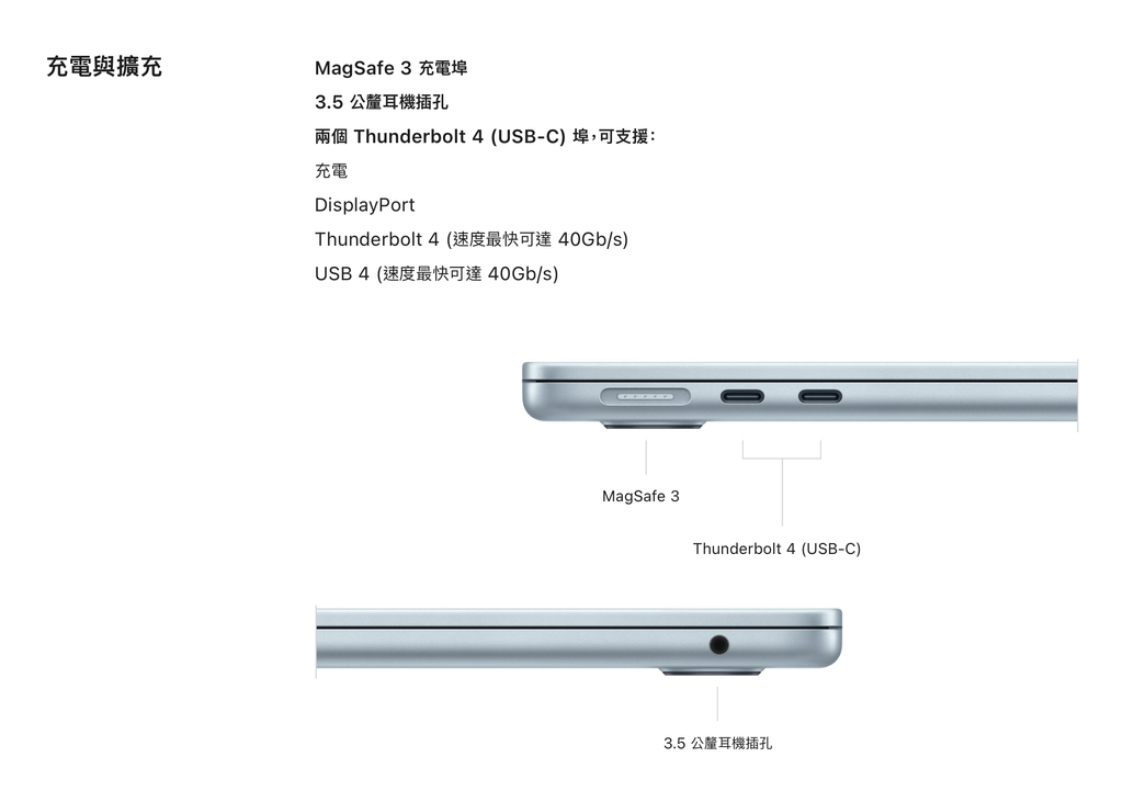 截圖 2026-03-05 11.33.36