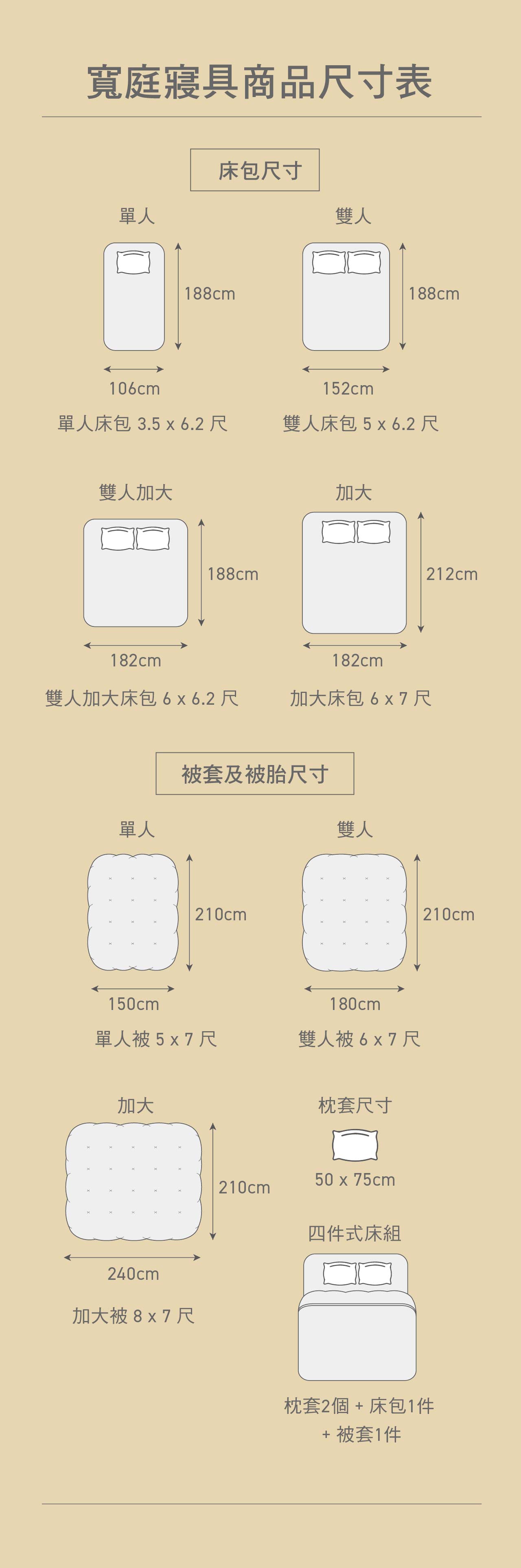 231228床組保養+胎類保養+尺寸表_1-03