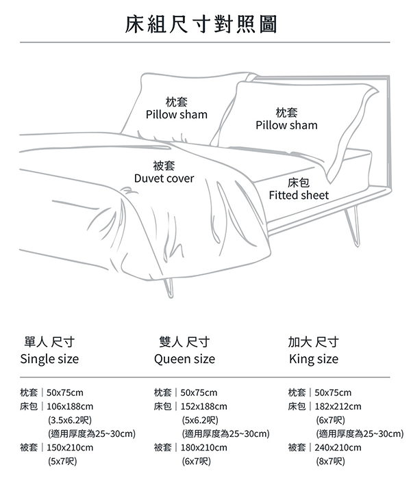2026床組尺寸對照圖600切邊