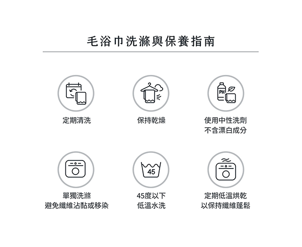 2026毛浴巾洗滌與保養600