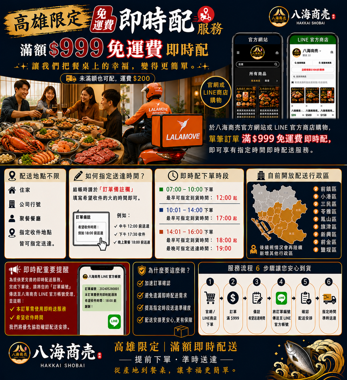 滿額免運海報最終版