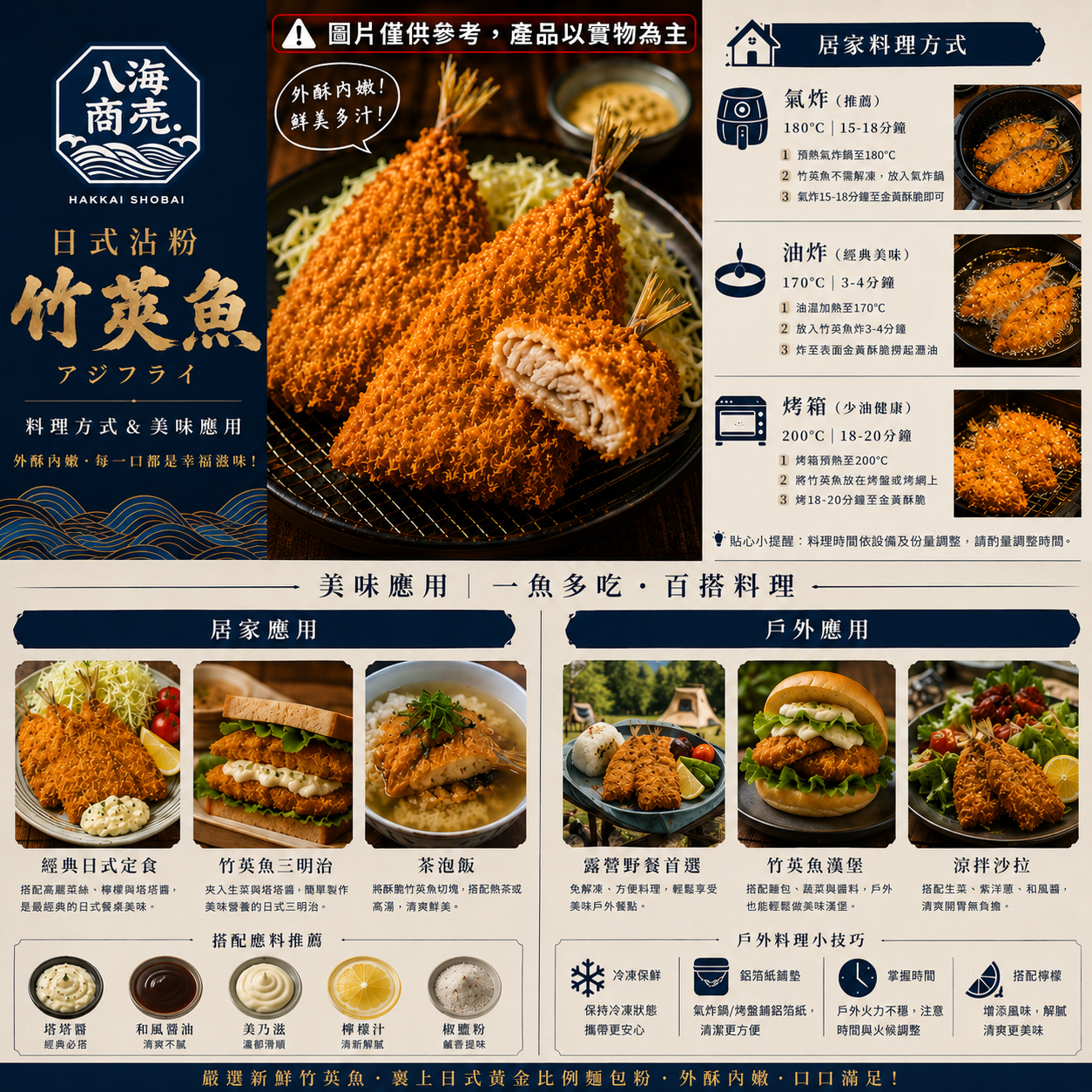沾粉竹莢魚料理方式加警語860