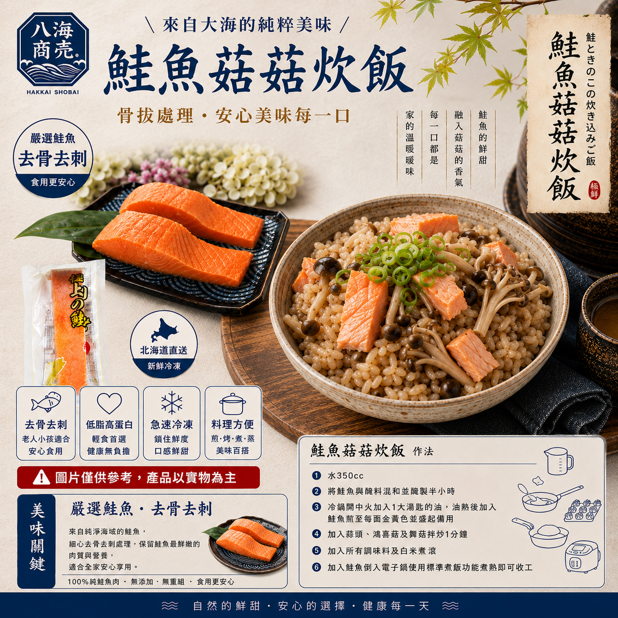 鮭魚清肉切塊菇菇炊飯加警語860