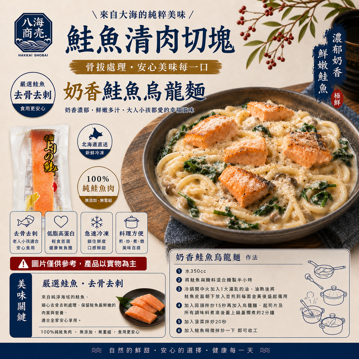 鮭魚清肉奶香烏龍麵加警語860