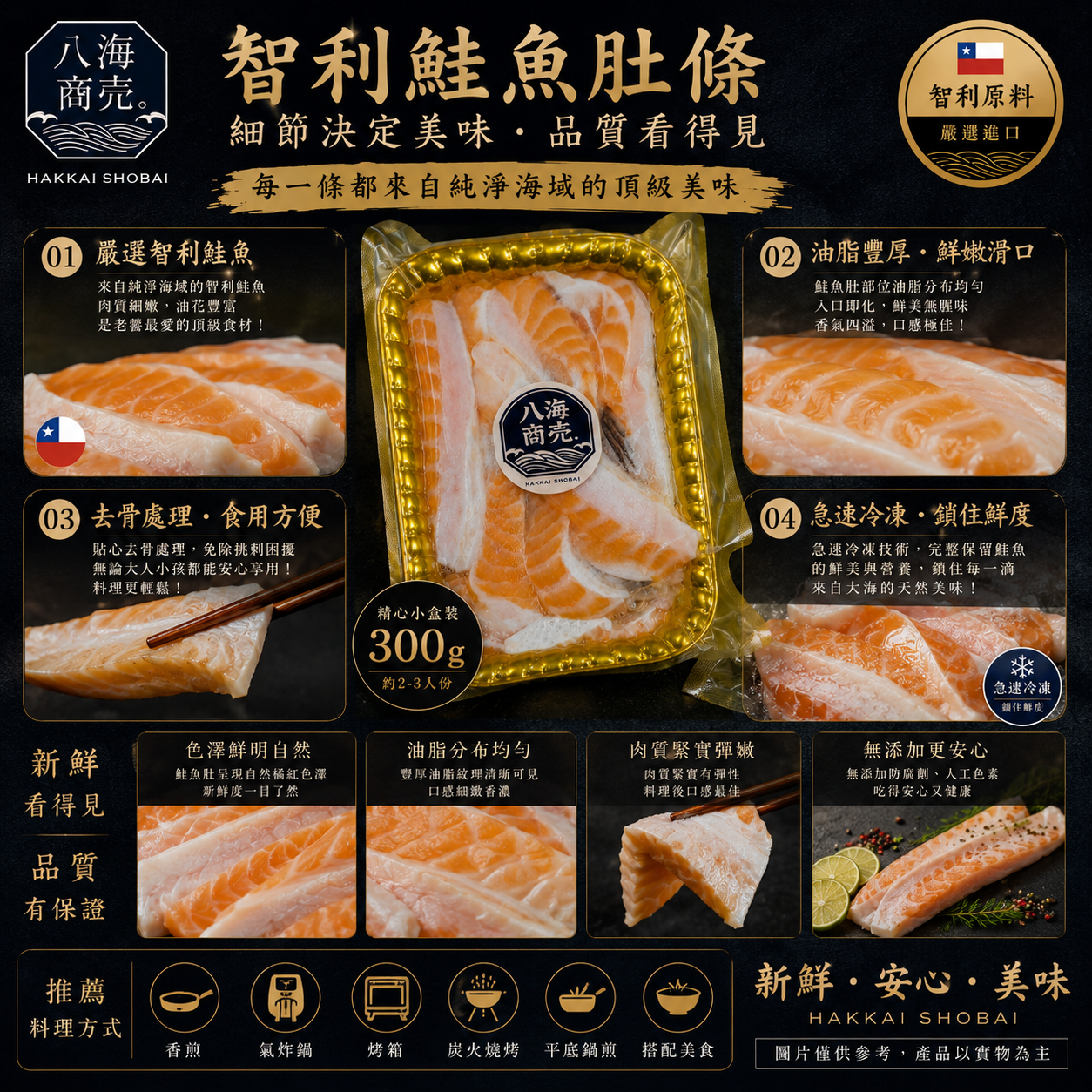 智利鮭魚肚條細部加警語