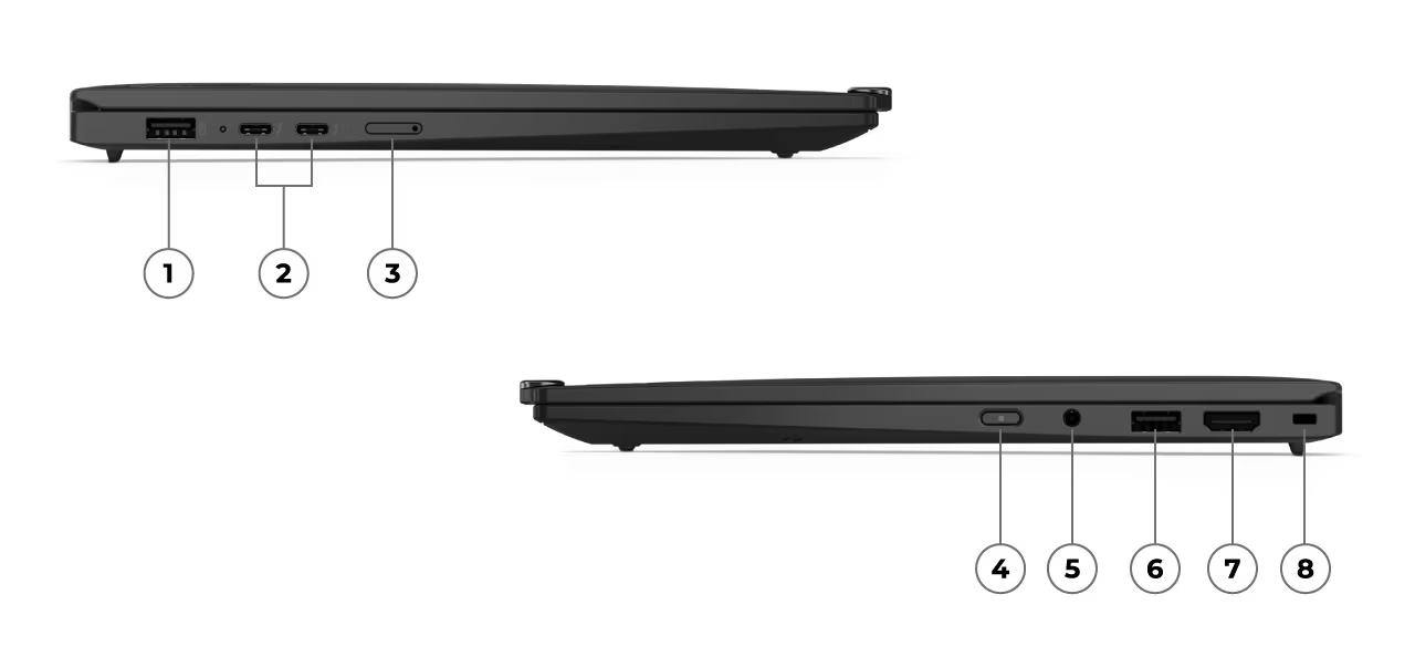 Two side-view closed-cover profiles of the left & right ports & slots on the Lenovo ThinkPad X1 Carbon Gen 12 laptop, labeled 1 – 8.