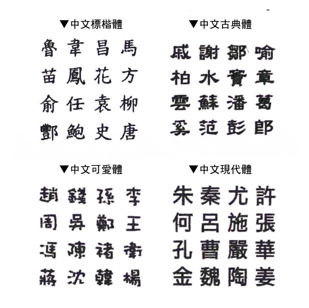 中文字型