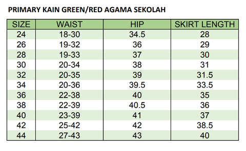 prik agama green red.PNG