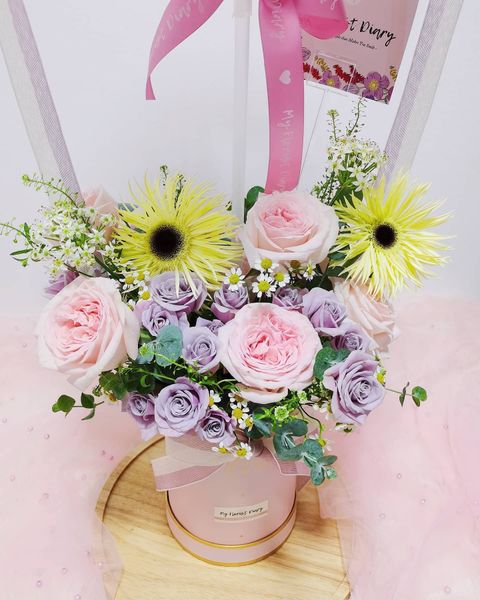 Pastel Balloon Flower Box 1.jpg