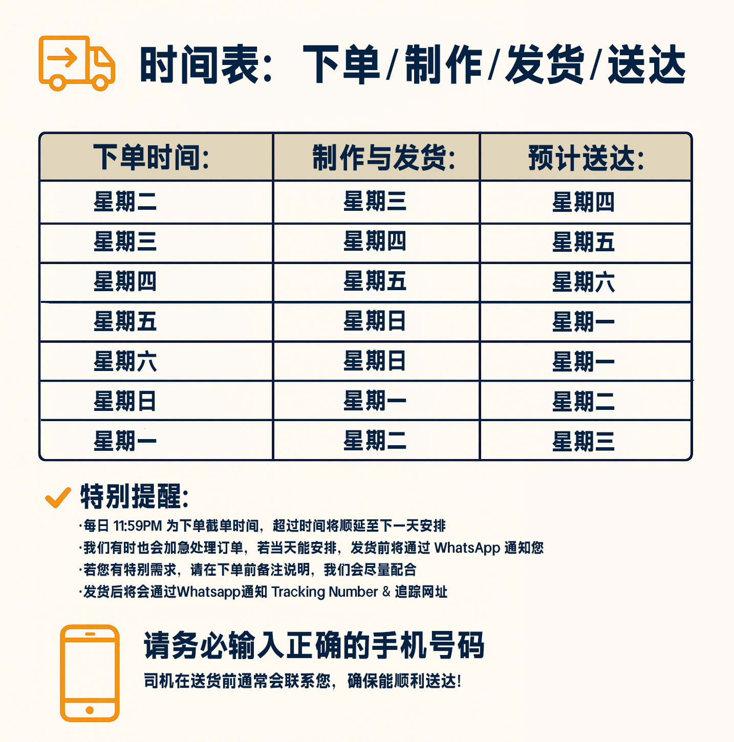 发货安排