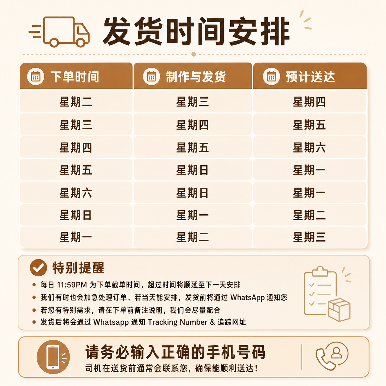 发货安排