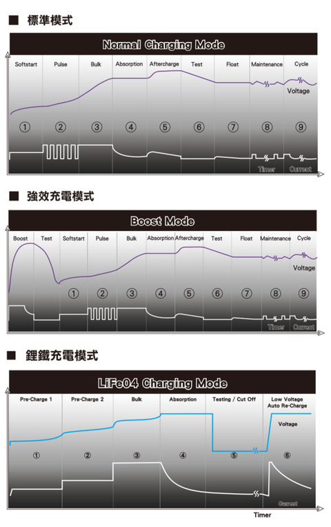 sc-1000s(1).png