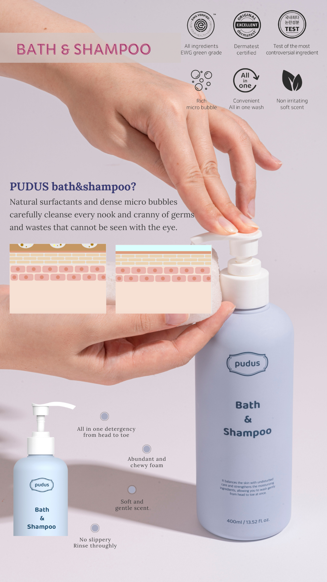 Pudus Skin Care Range!