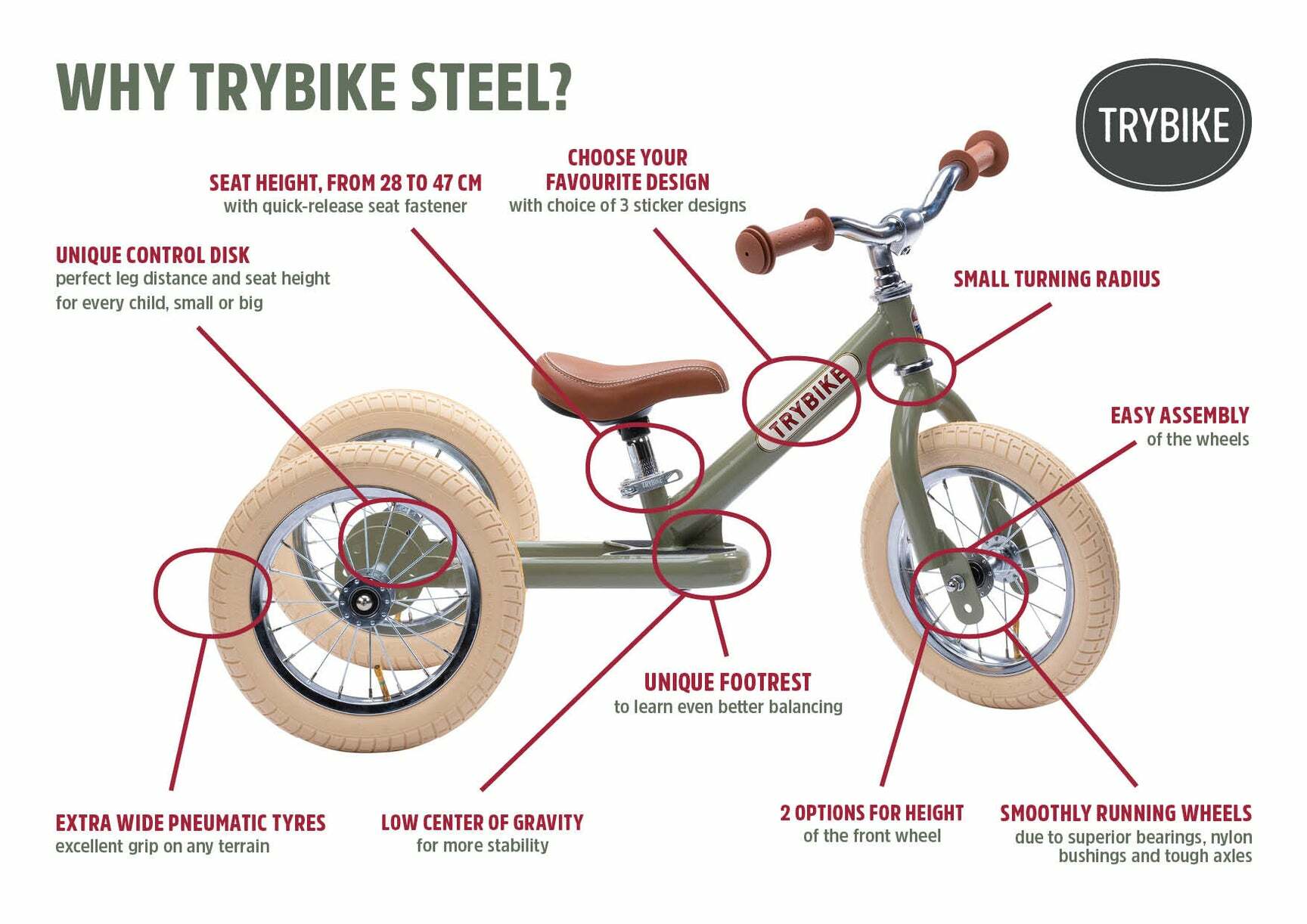 WhyTrybikeSteel_1728x.jpeg