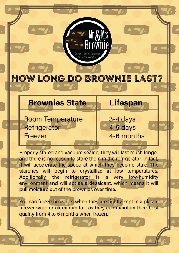 brownie_lifeshelf.jpg