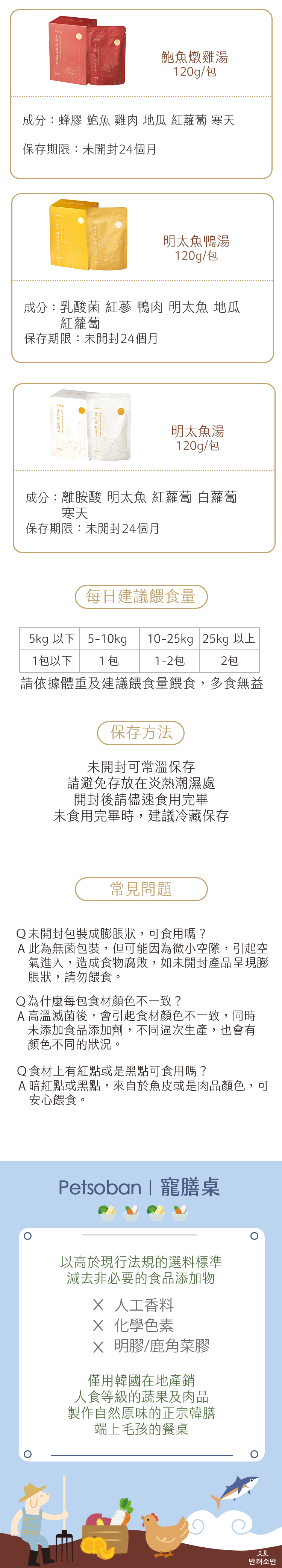 PS 湯品 產品介紹04 QA