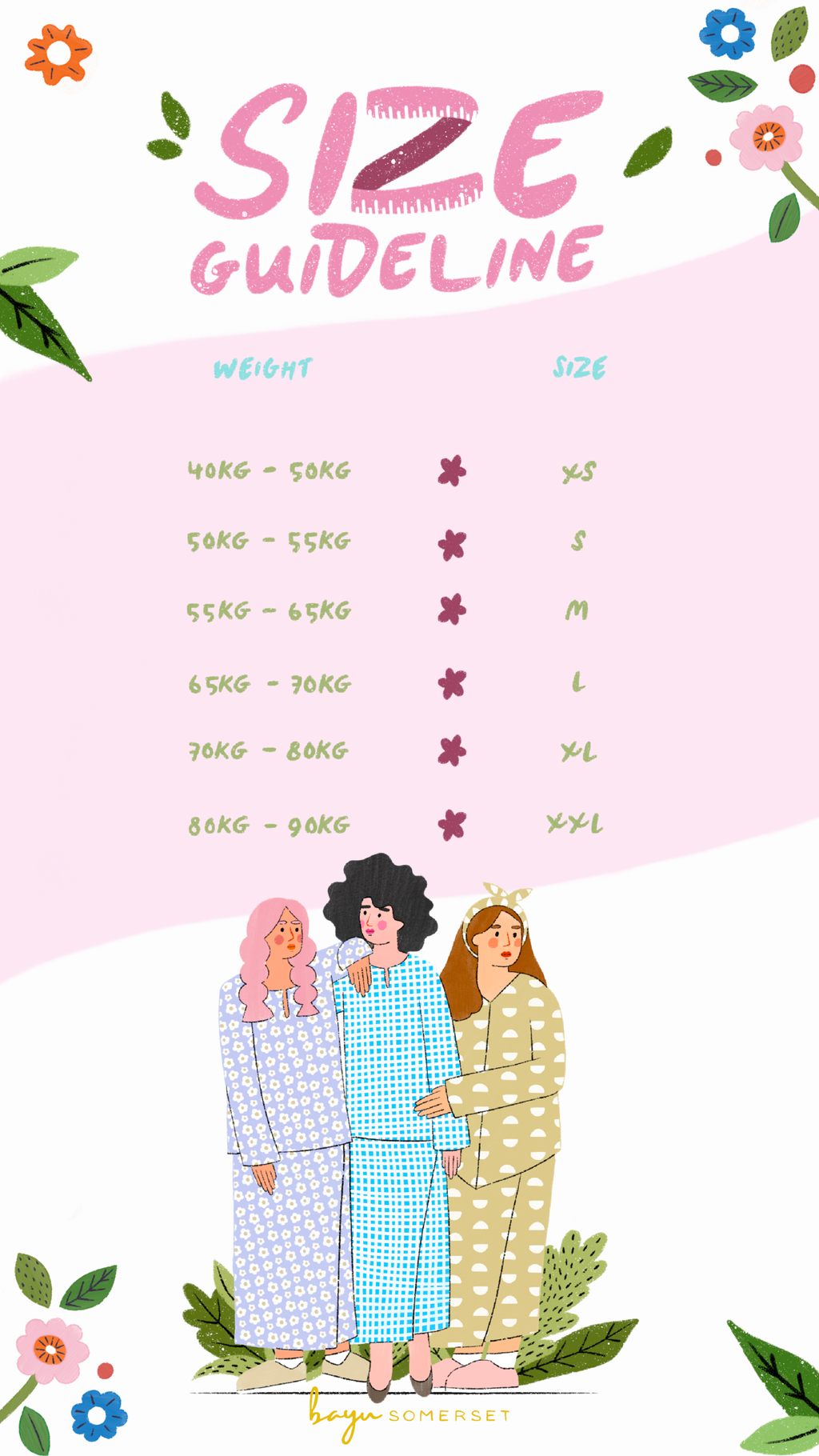 Size Guide Story