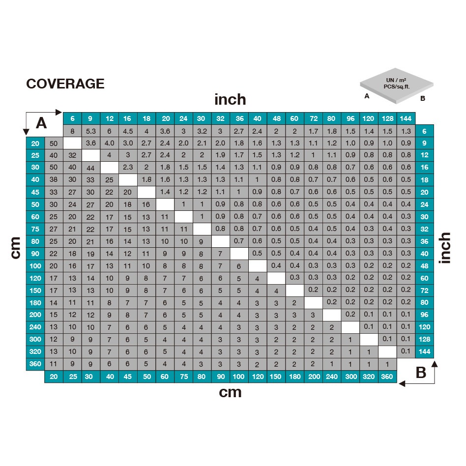 imgi_11_Bihui-Spin-Chart__01733.1706621573.1280.1280__93744.1706621806