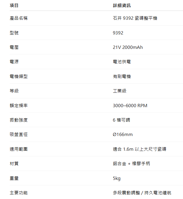 螢幕擷取畫面 2025-08-29 090220