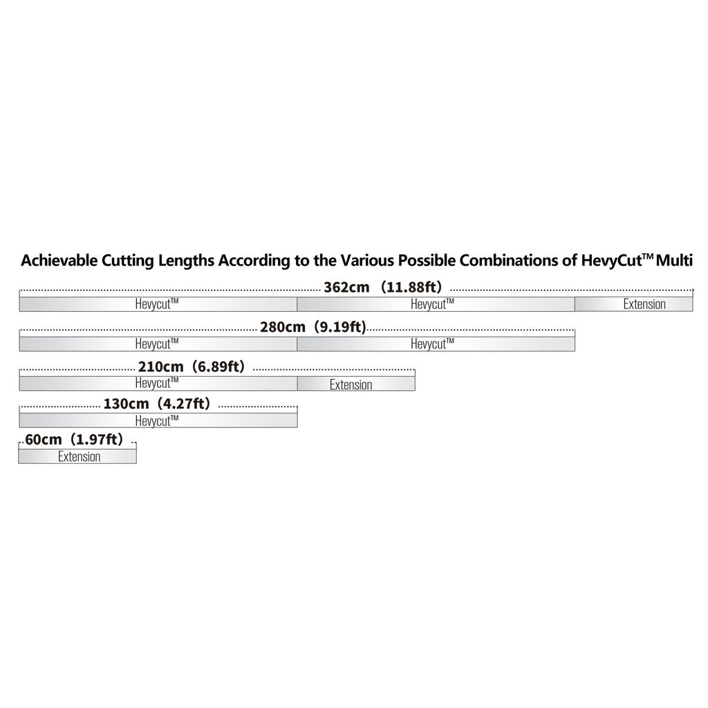imgi_104_Raizi-hevycut-multi-achieveable-cutting-length-scaled