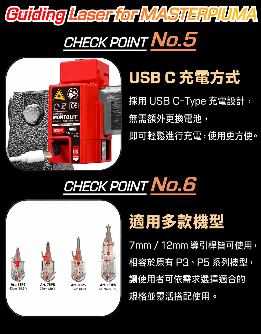 雷射導引器功能檢查海報