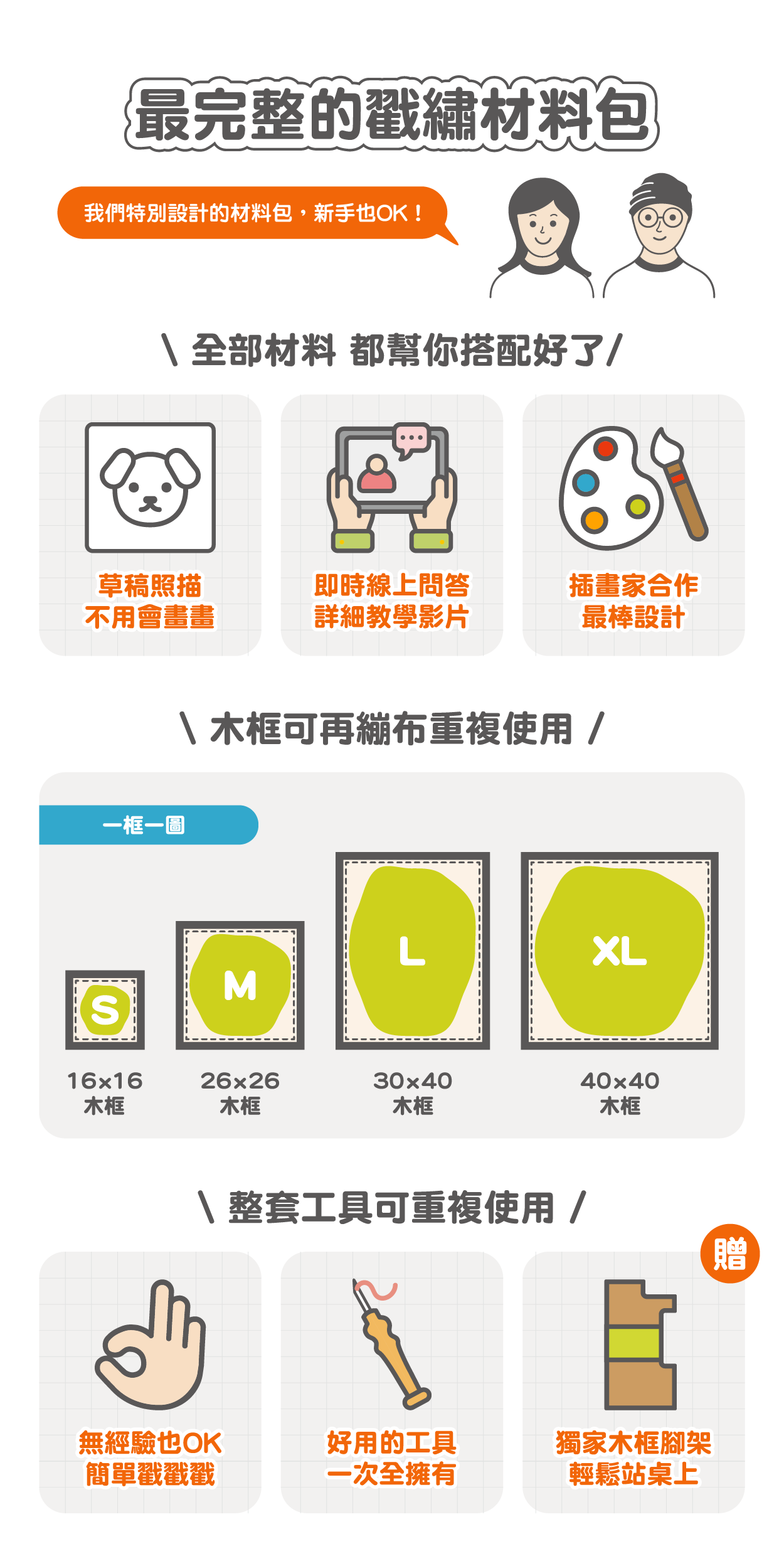 懶人包