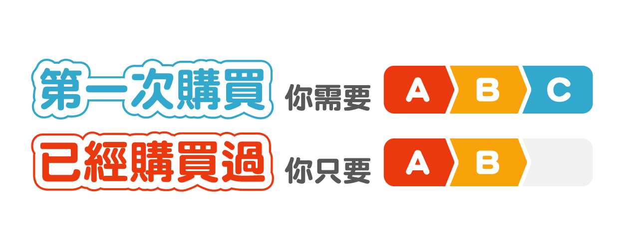 導航列