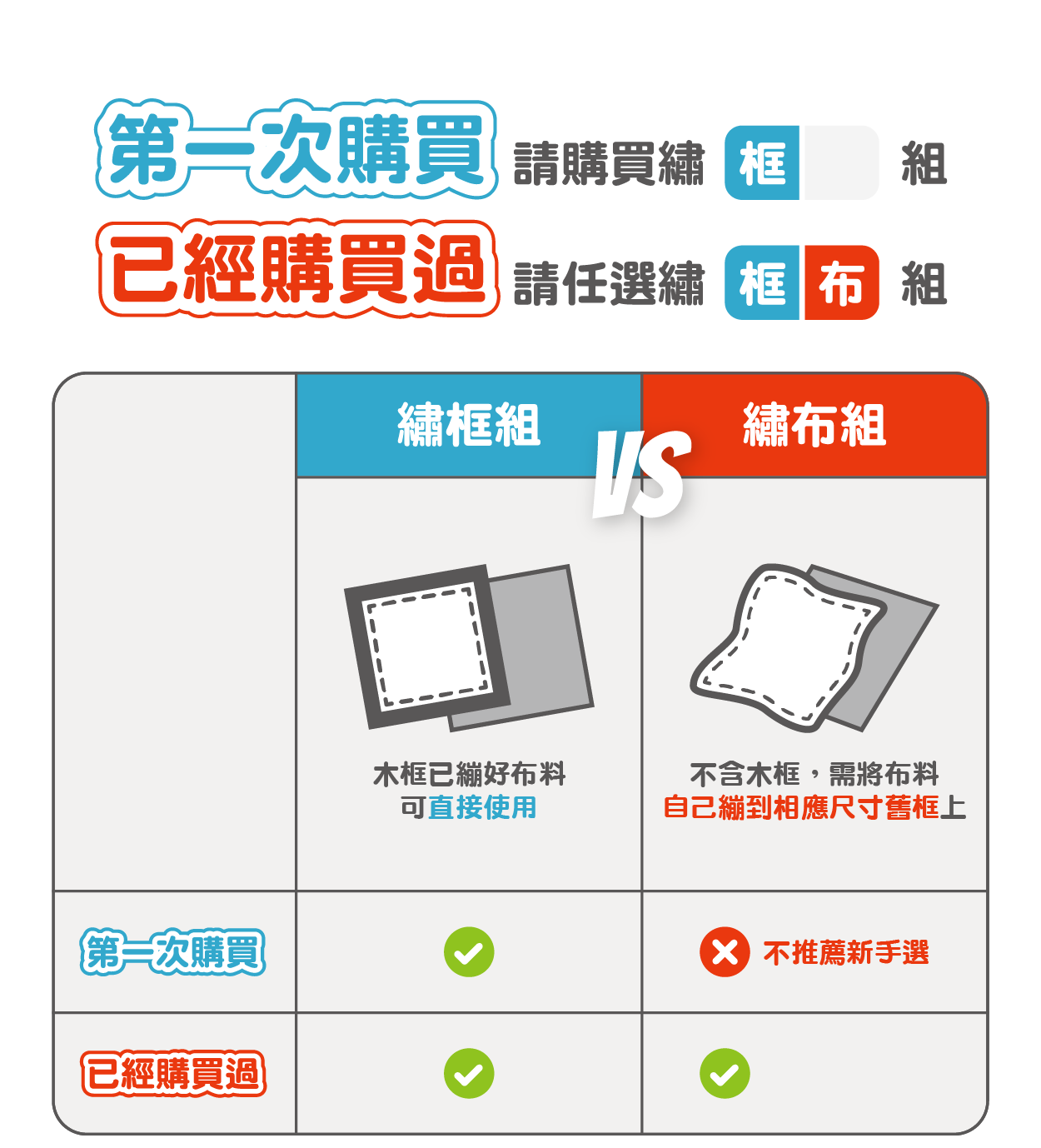 官網架構 [已復原]-14