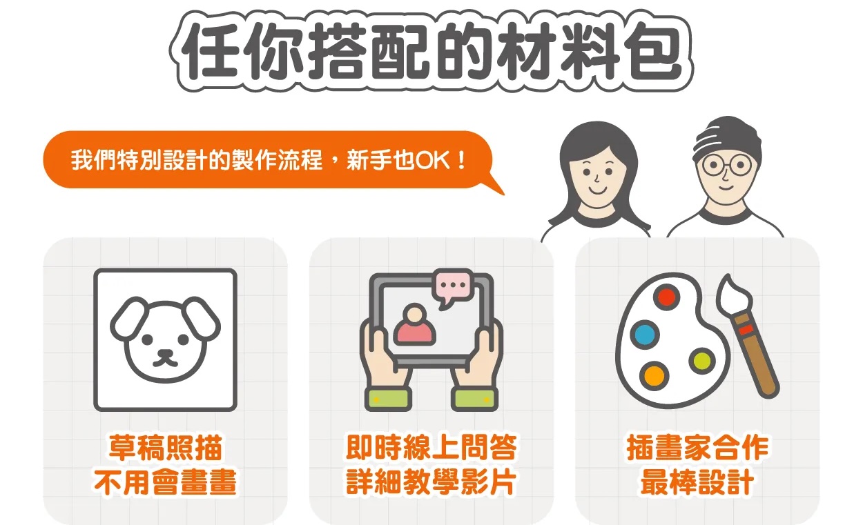 13095986拷貝副本