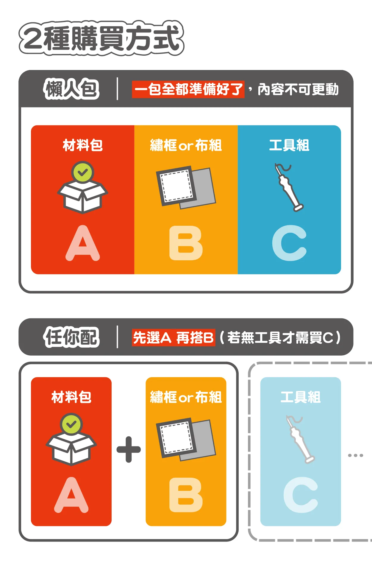 懶人包任你配比較